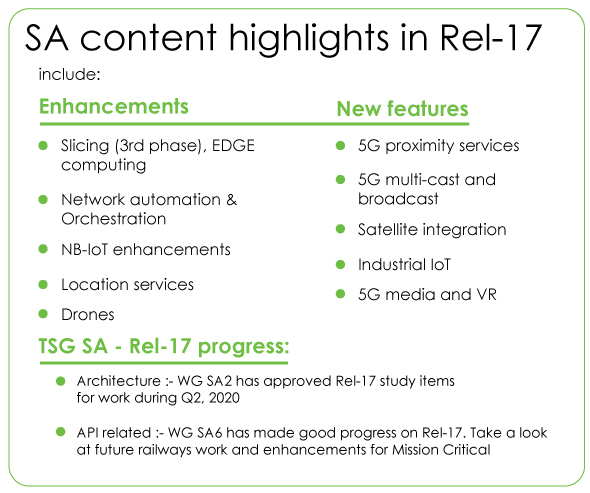 SA rel17 features